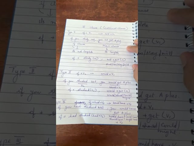 Plus One Class - If Clause