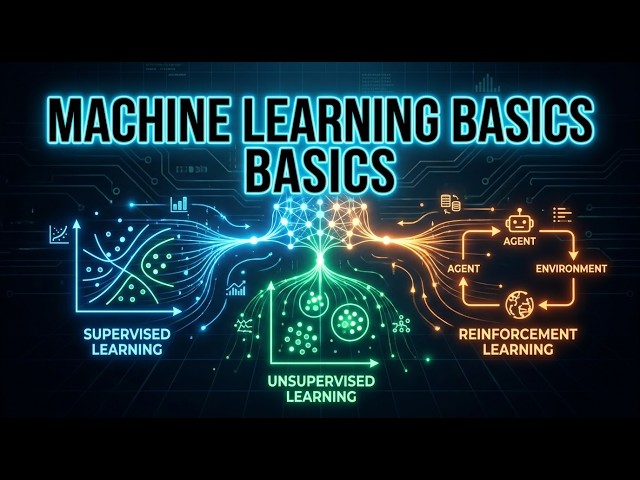 Machine Learning Basics