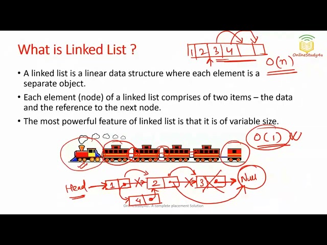 5   Linked List