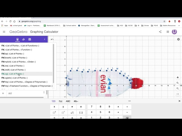Modelling: fitting a function to a picture/ set of points in geogebra