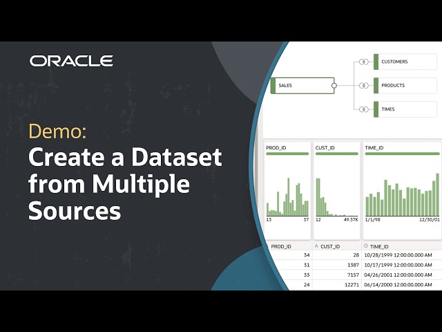 How to Create a Dataset from Multiple Sources in Oracle Fusion Data Intelligence