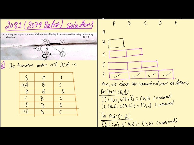 DFA Minimization Explained | Solve 2081 Exam Questions |