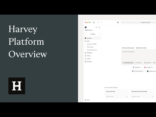 Harvey Platform Overview