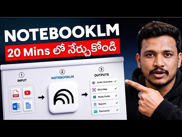 NotebookLM Tutorial | Learn AI and Master AI Research in 20 Minutes