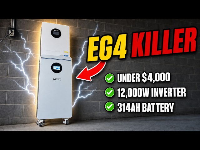 Whole-Home Solar Backup for UNDER $4,000?! WattCycle Did It!