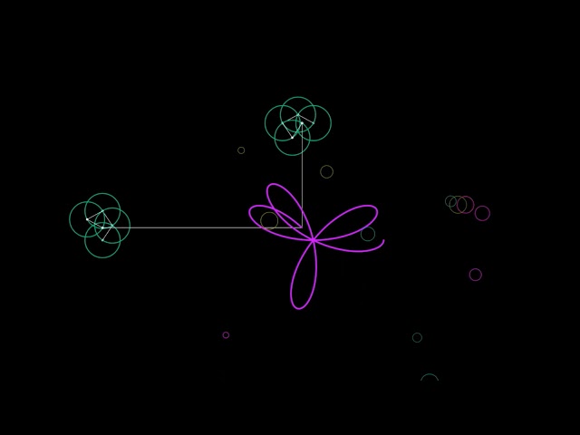 Fourier transformation in python coding and animation #shorts