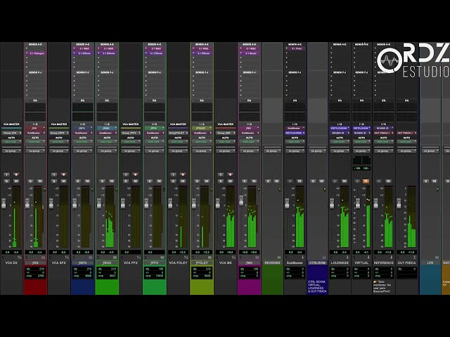 RDZ 5.1 Mix Template | Pro Tools Audio Postproduction 🎬🔊
