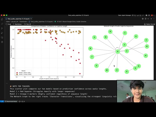 Audio CAPTCHA Solver using Deep Learning | PyTorch + Streamlit Project Demo