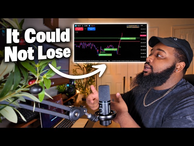 Backtesting My Indicator To Prove It Works..