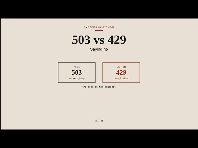 503 vs 429 | Saying no