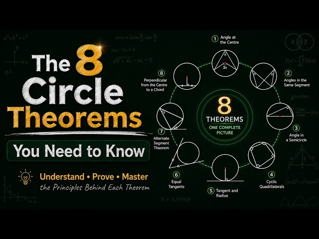 📐Circle Theorems Masterclass | Every Theorem With Proof