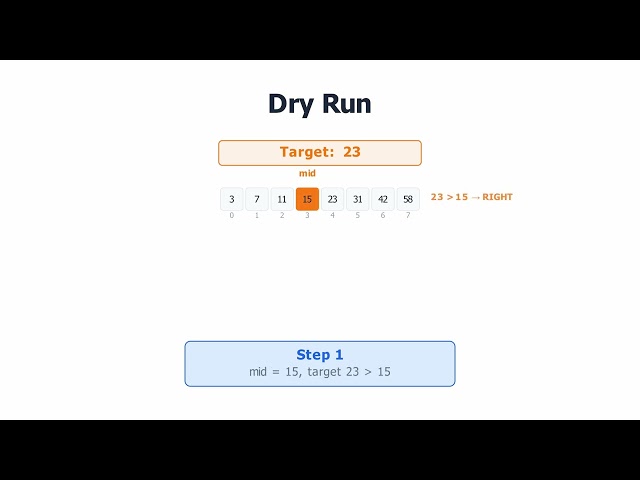 Binary Search Explained Visually | Learn DSA Through Animation