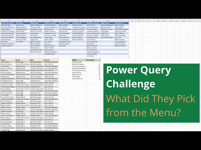Power Query Challenge - What Did They Order from the Menu?
