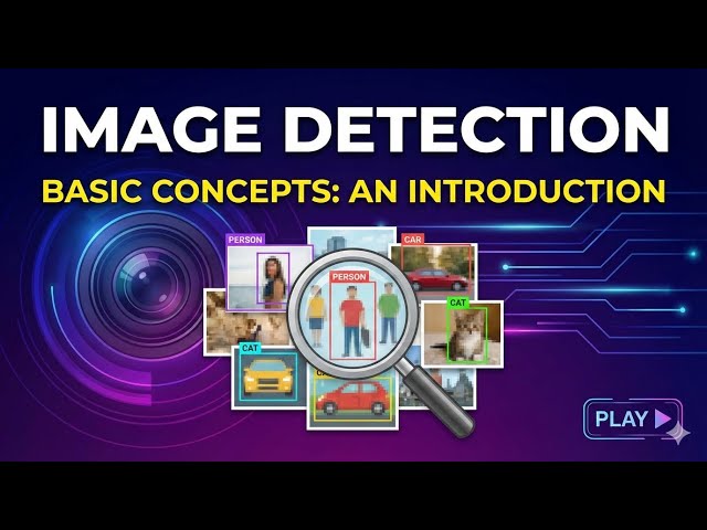 Image Detection   Introduction to Yolo