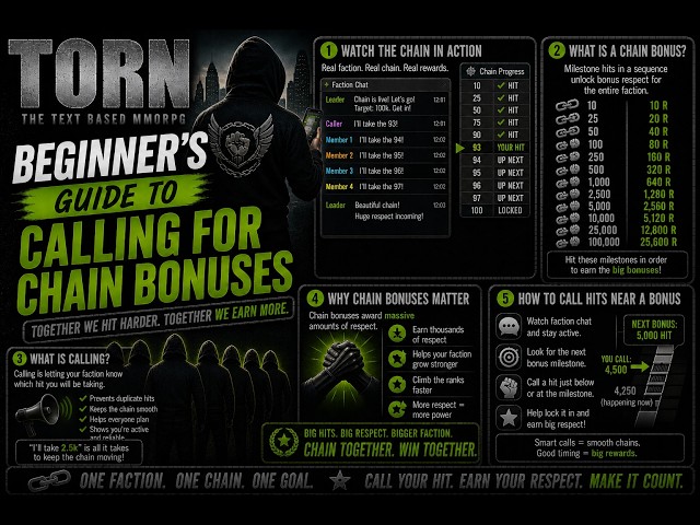 Beginner's Guide to Calling For Chain Bonuses