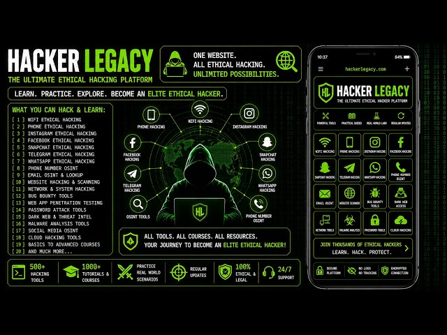 4 Secret Hacker Websites Every Ethical Hacker Should Know