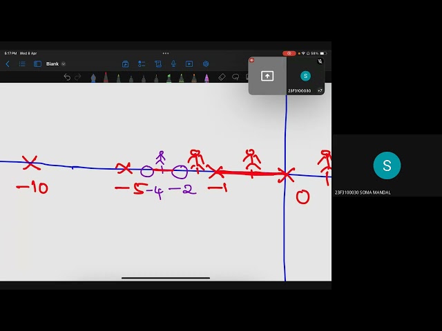 B. S Control Engineering - 08.04.2026 (Week 8: Problem Solving on Root Locus)