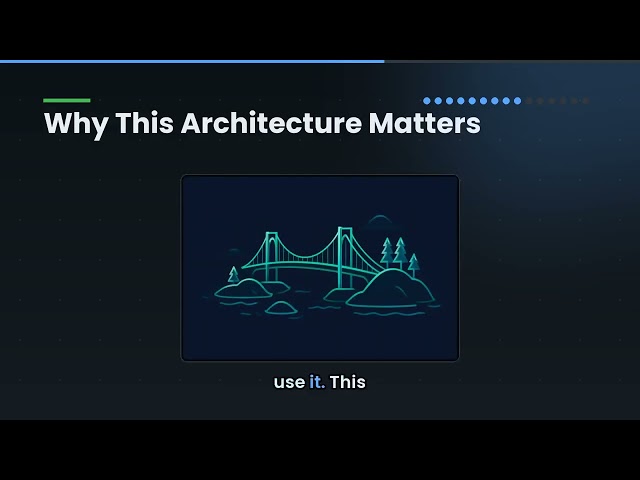 MCP Explained: USB-C for AI Tools