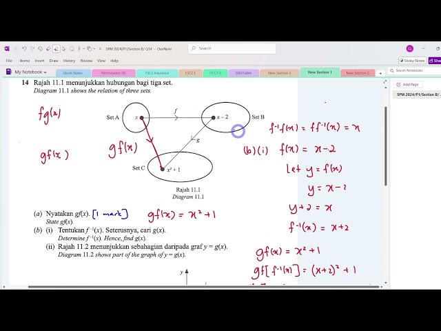 Add Maths SPM 2024 (F4 Functions, Part 1)