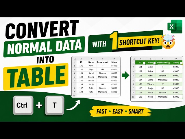 How to Convert Normal Data into Table in Excel | 1 Shortcut Key #DataAnalyst  #shorts