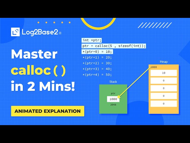 Master calloc() in C – Animated Explanation in 2 Mins | Log2Base2®