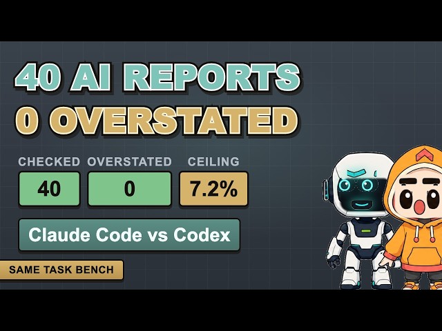 I Checked 40 AI Agent Reports Against Their Own Diffs (Claude Code vs Codex)