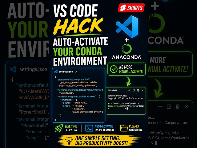 VS Code Hack — Auto‑Activate Your Conda Environment (Windows)