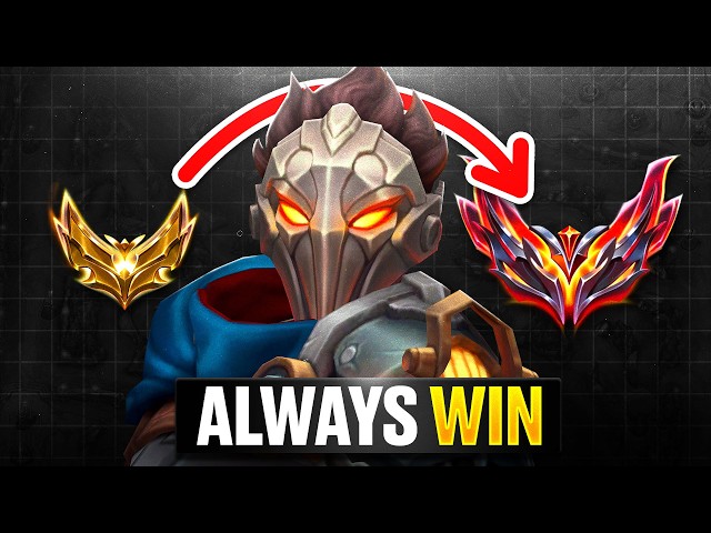 How I Carry on Viktor With Consistent Fundamentals