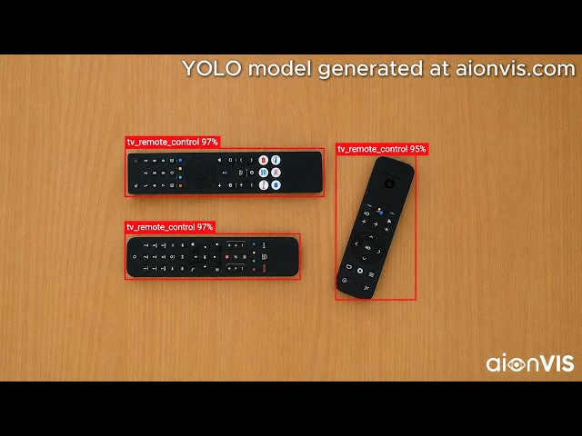 How to train a YOLO Model in 5 Minutes (No Dataset Required)