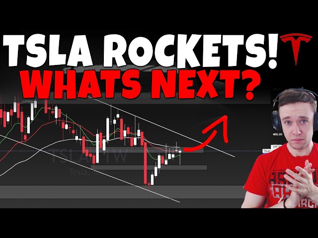 Stock Technical Analysis on TSLA, SPCX, PLTR, HOOD, MU, NBIS, IREN, RKLB