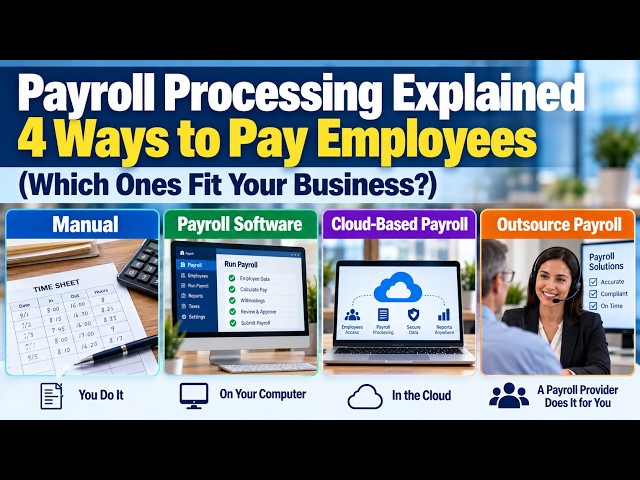 Payroll Accounting: Payroll Processing Explained: 4 Ways to Pay Employees