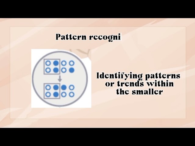 Ideas for Computational Thinking and Programming