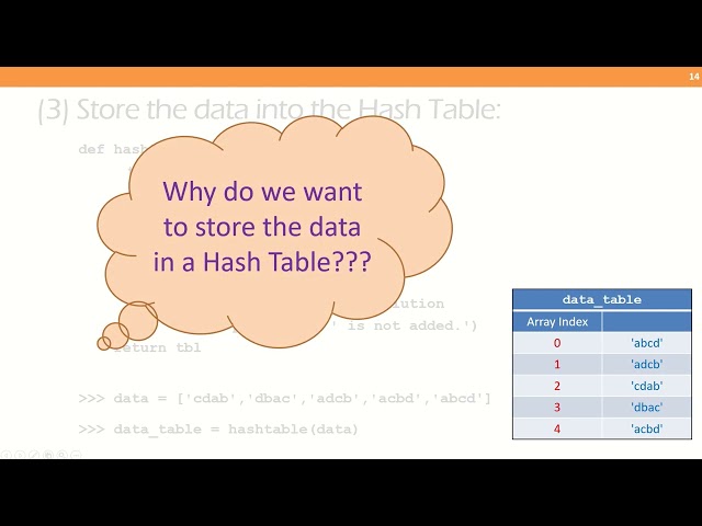 LT10d About Hashing Part 2