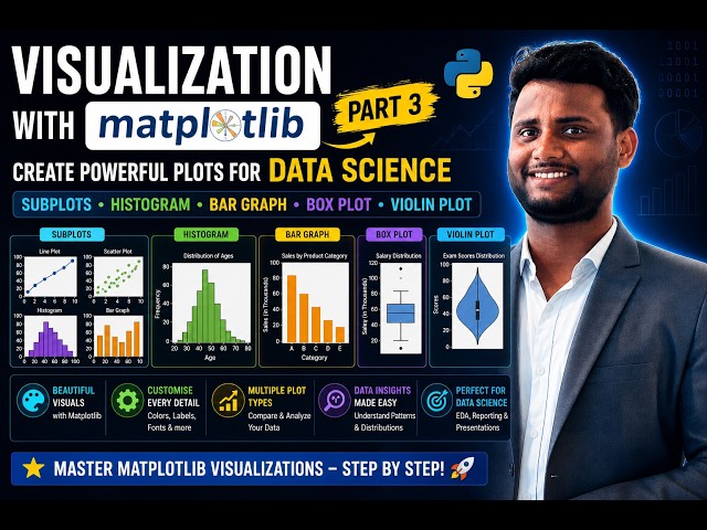 Statistical Data Visualisation: Matplotlib Subplots, Histograms, Bar graphs, Box & Violin plots