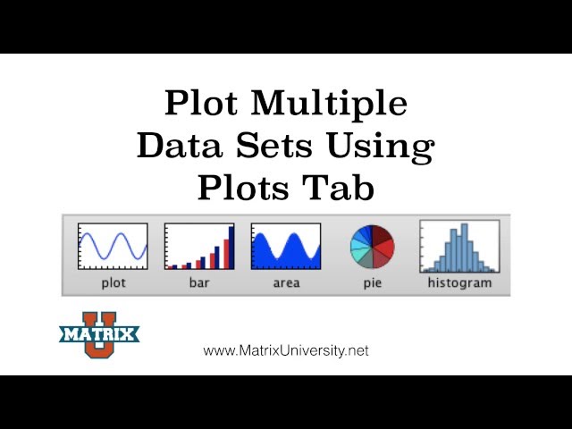 Plot Multiple Data Sets Using MATLAB Plots Tab