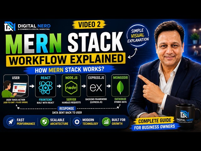 How MERN Stack Works? | Complete MERN Workflow React, Node.js, Express & MongoDB Explained