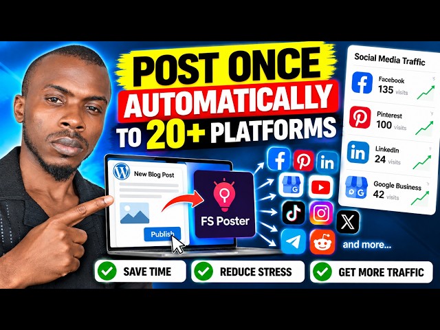 How I Automate My Website Content Across 20+ Social Media Platforms