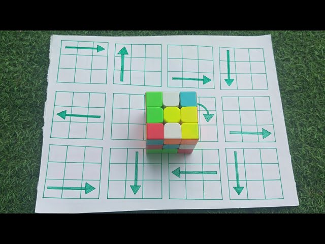 The Ultimate 1-Minute Rubik's Cube Guide for Beginners