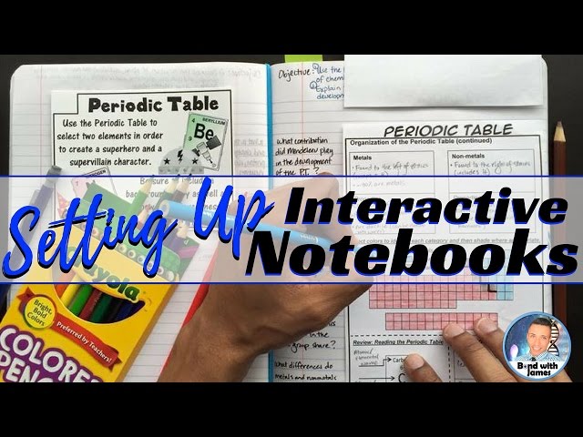 Ideas to Setup Your Interactive Notebooks