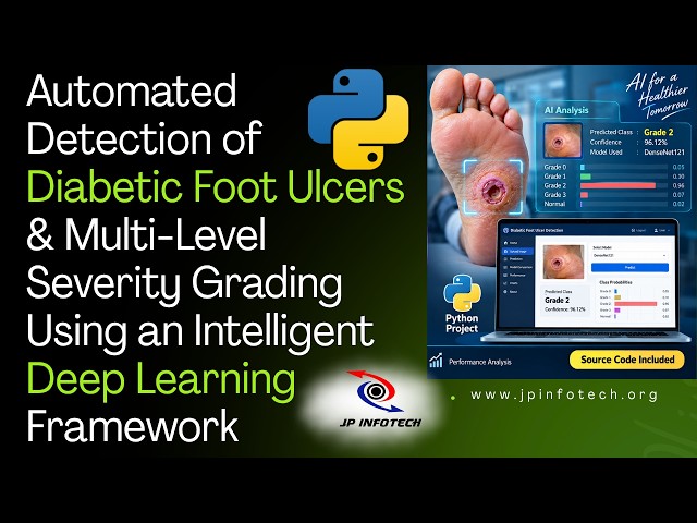Automated Detection of Diabetic Foot Ulcers and Multi-Level Severity Grading | Final Year Project