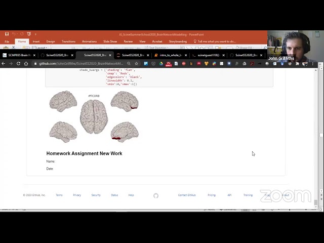 Brain Network Modelling -- part 2 of 3