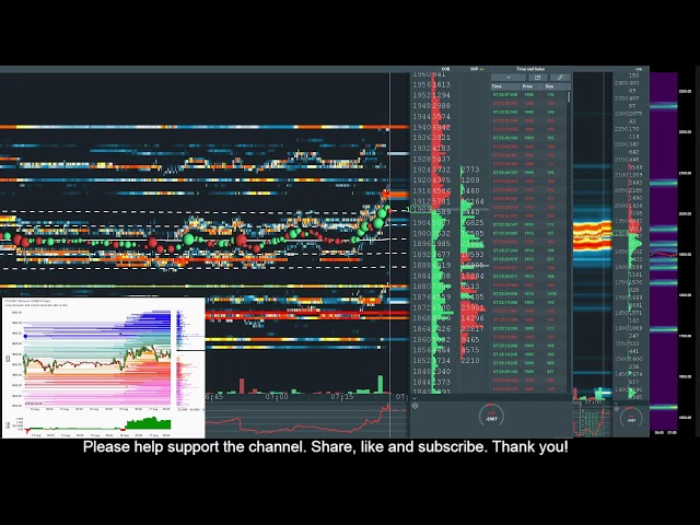 ethereum perp liquidations