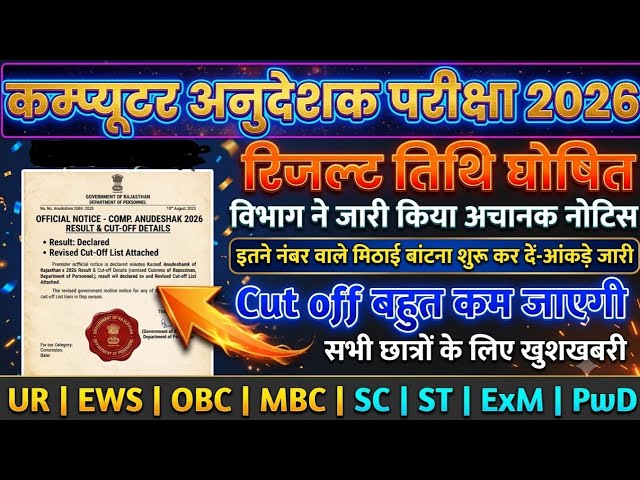 Rajasthan Computer Instructor Cut Off 2026 | Computer Instructor Result Date 2026 | Safe Score?