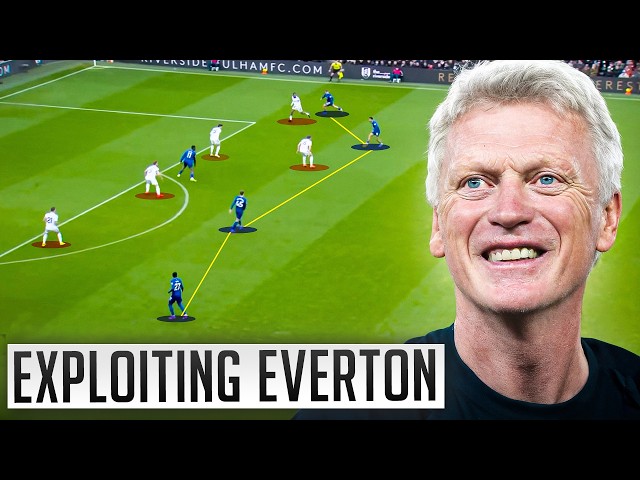 Scouting Everton: David Moyes' TIMELESS Philosophy 🗒️