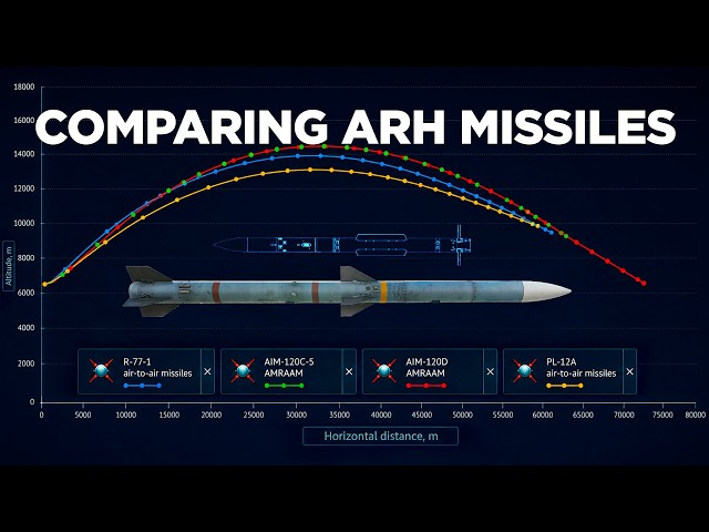 Which Fox-3 Missile Is Best?
