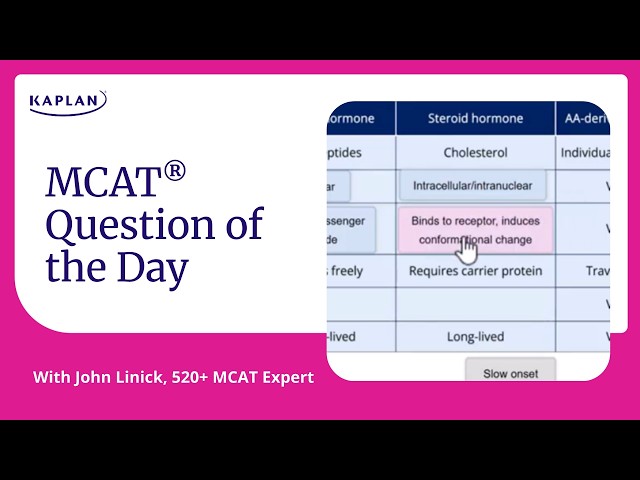 MCAT Question of the Day - Hormones