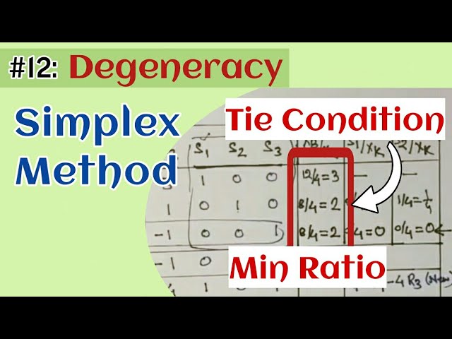 Degeneracy problem in simplex method | Tie for minimum Ratio | Lecture.12