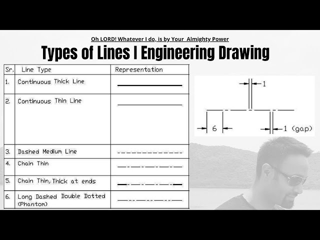 Theory of Line Types | Types of Lines in Engineering Drawing | 3.0