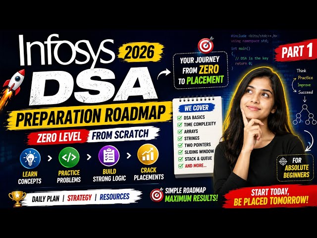 Crack Infosys Coding Round | DSA Roadmap for Beginners | Part 1