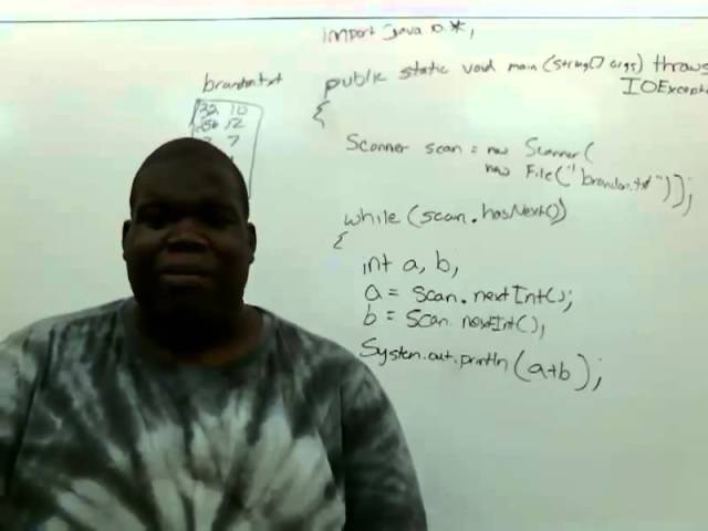 Programming Basics for Programming Competitions